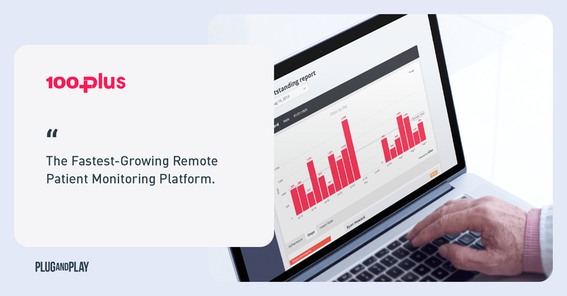 12 Remote Patient Monitoring Companies You Should Know About